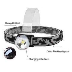 Multi-function Brightness Long-life Rechargeable Portable Outdoor Bikelight Lightweight Headlamp